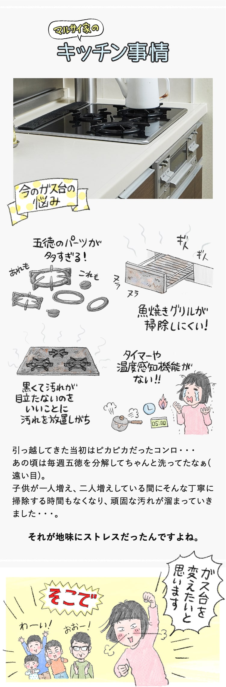 マルサイ家のキッチン事情