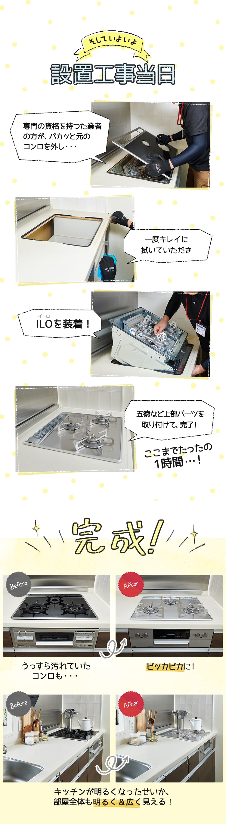 そしていよいよ設置工事当日