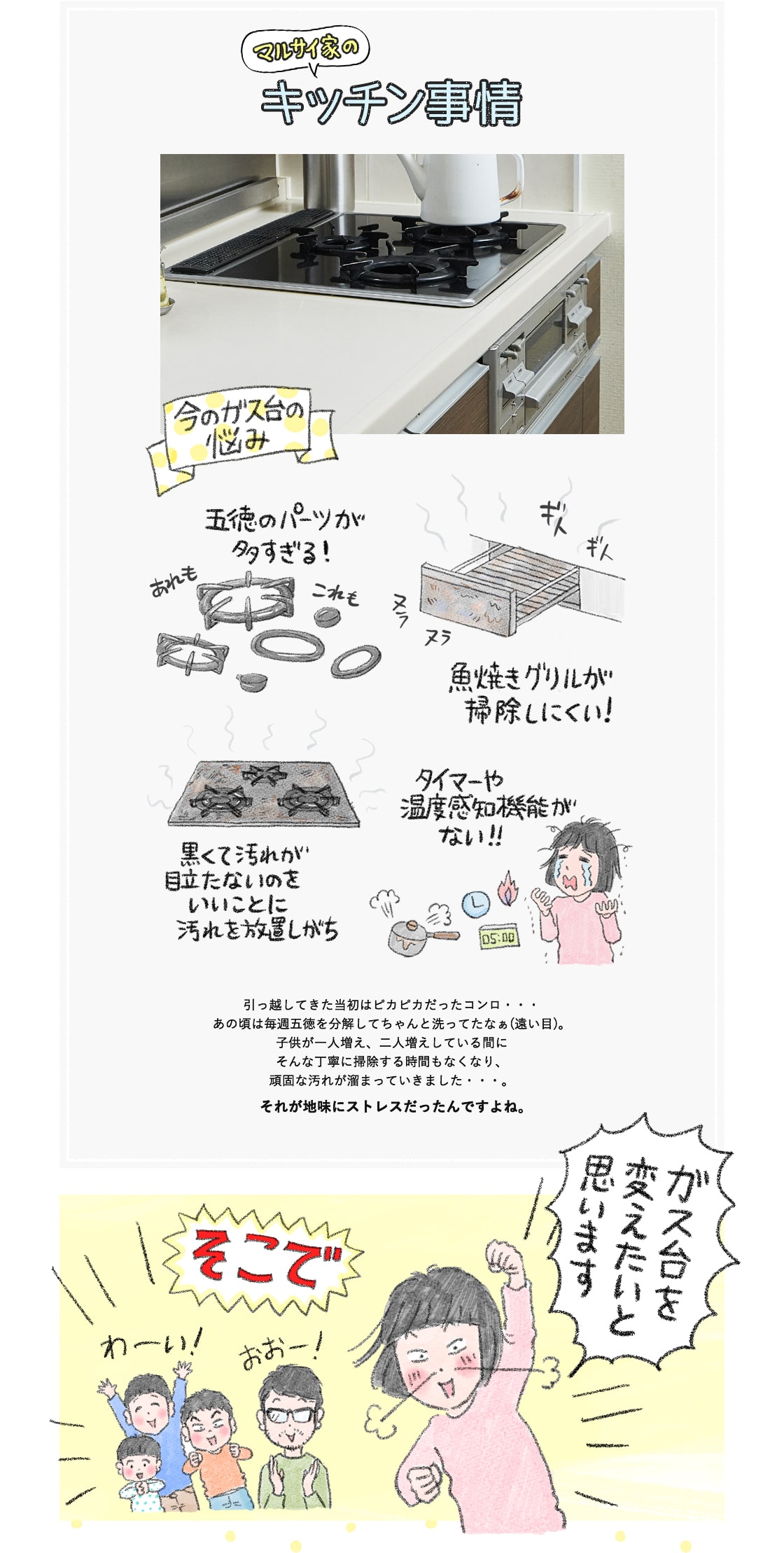 マルサイ家のキッチン事情