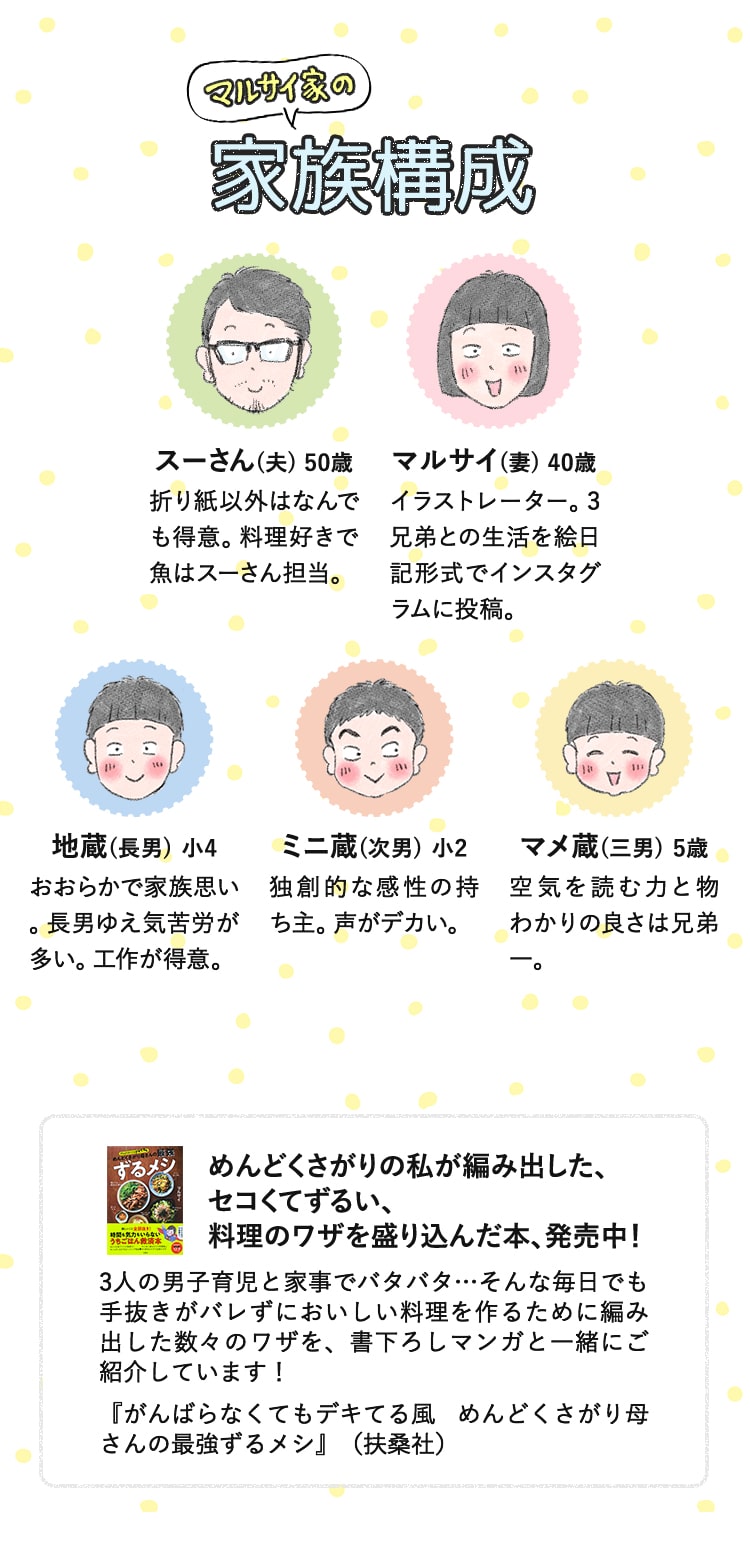 マルサイ家の家族構成